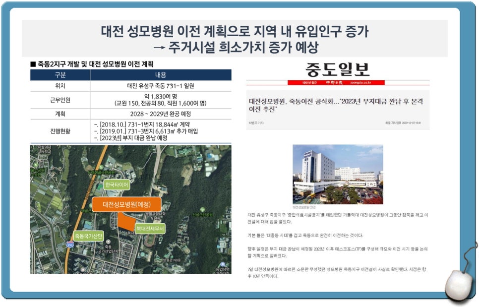 죽동환경 이미지