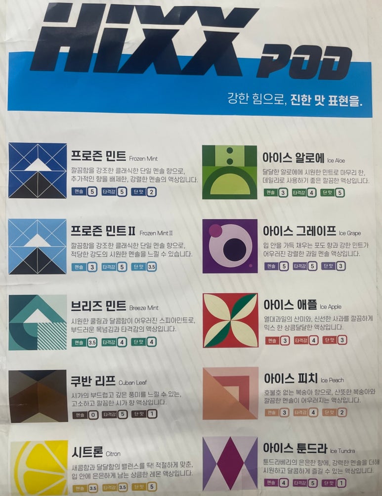 힉스랩 이미지