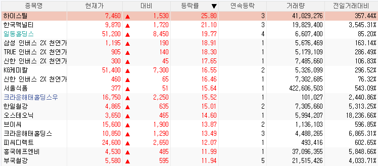 (주)금강케미칼 이미지