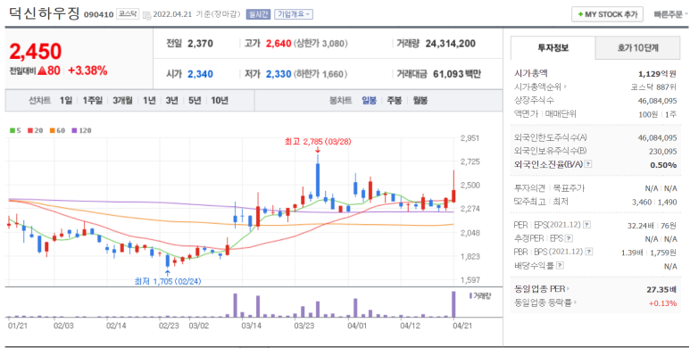 신라에스지 이미지