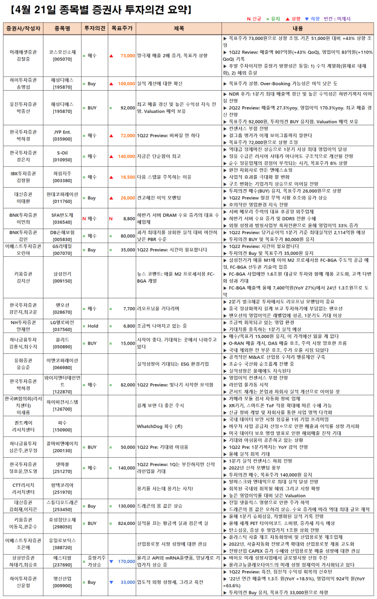 디에스리테일 이미지