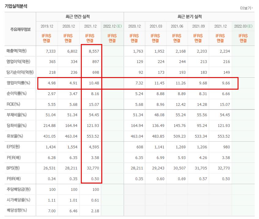 성림스틸 이미지