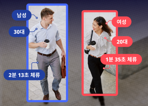 메이아이 이미지