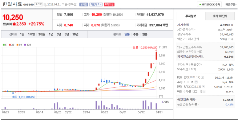 신라에스지 이미지