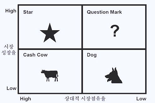 반투 이미지