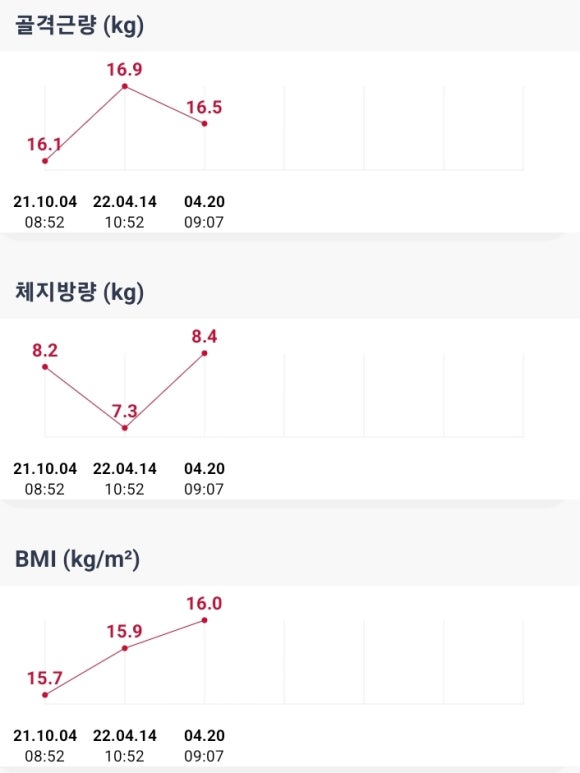조아짐휘트니스 이미지