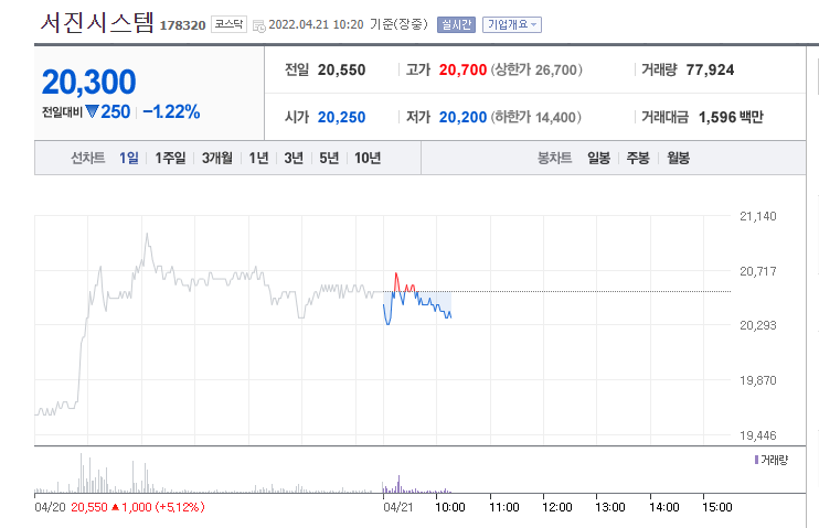 (주)서진환경기술 이미지