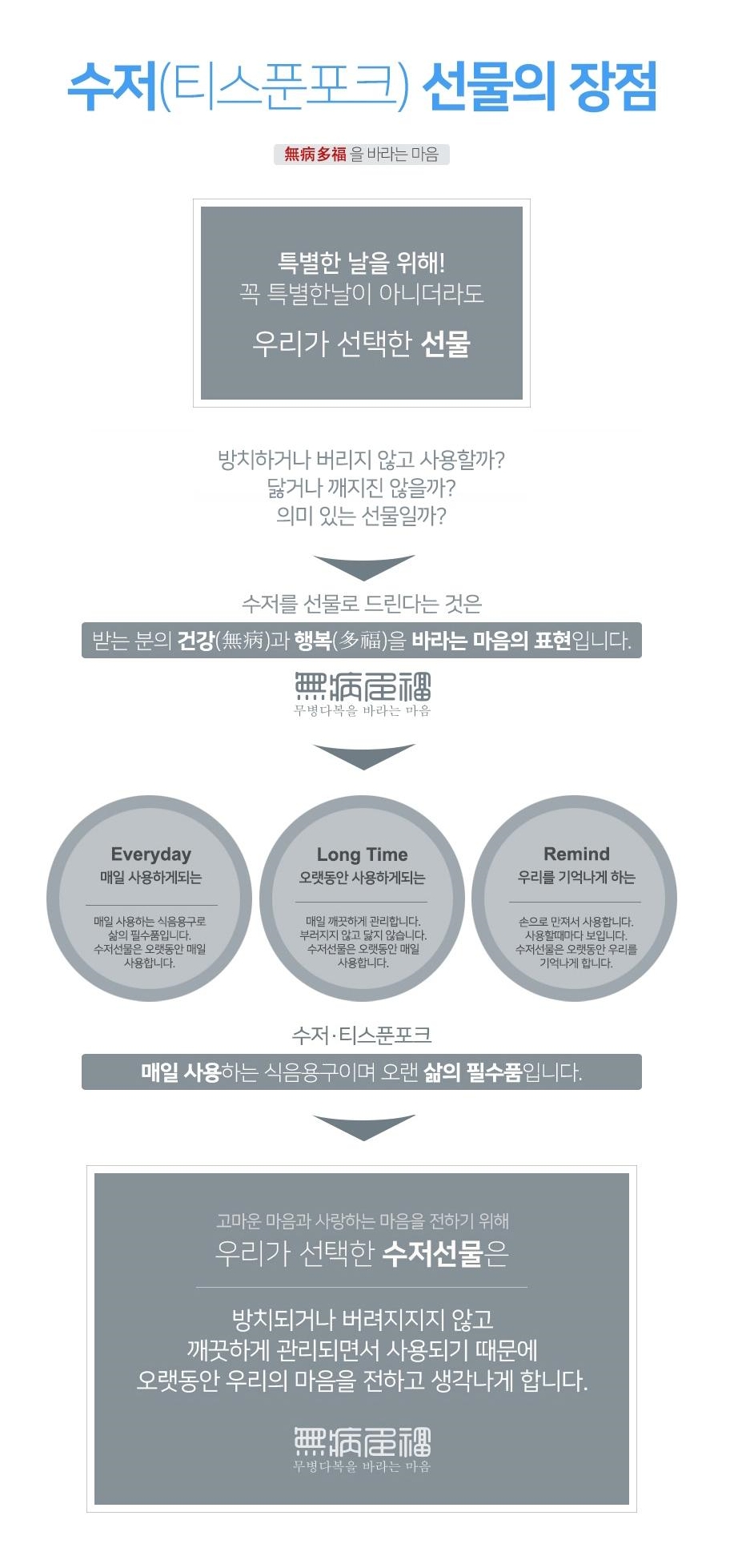 훈민정음인쇄 이미지