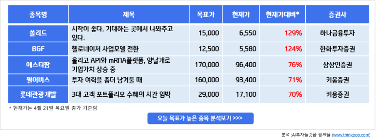 (주)디에스팜 이미지
