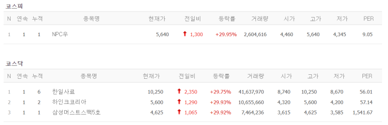 신라에스지 이미지
