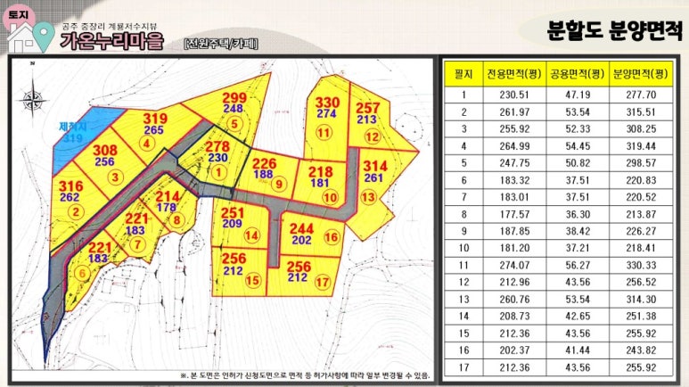 가온누리농장 이미지