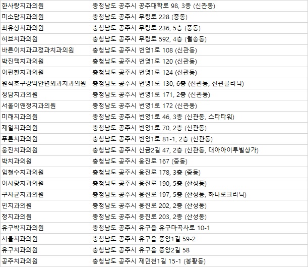 서울민치과의원 이미지