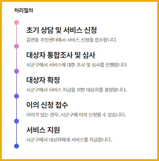민수당 이미지