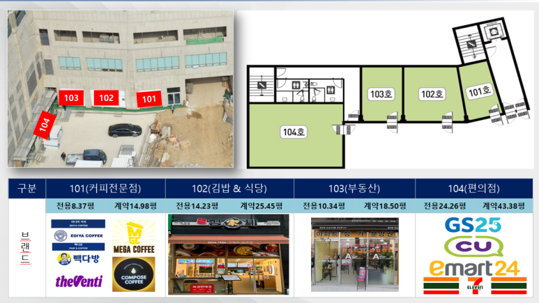 삼한세탁소 이미지