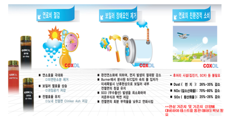 그린텍환경산업 이미지