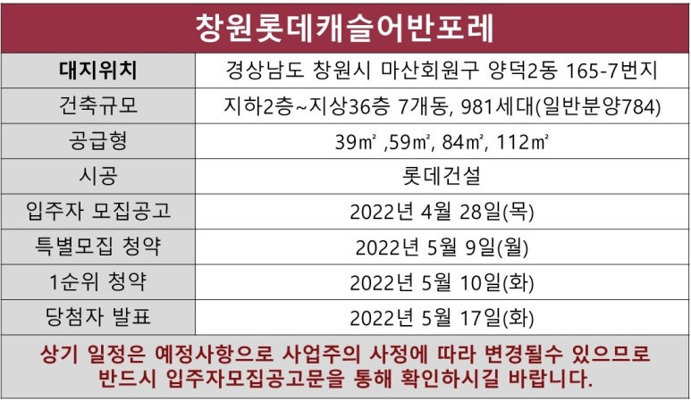 신세계마산점메트로시티 이미지