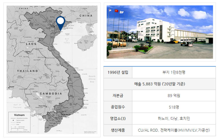 (주)엘에스에너지 이미지