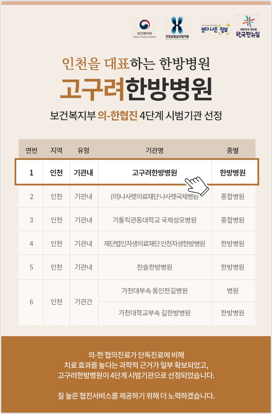(의)나사렛의료재단 이미지