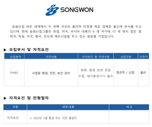 송원산업(주) 이미지