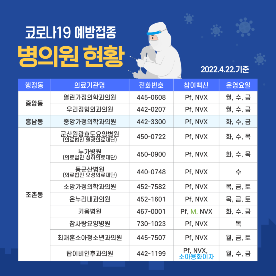 은혜소아청소년과의원 이미지