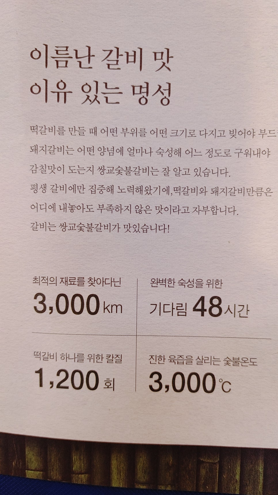 송정갈비 이미지