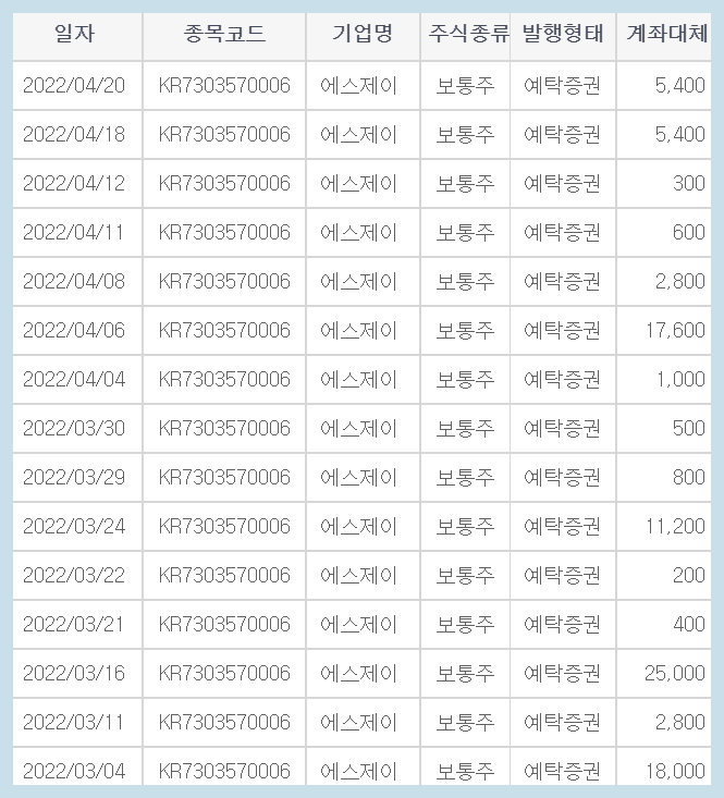 (주) 에스제이건축 이미지