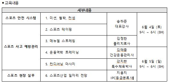 엘리트안전스포츠 이미지