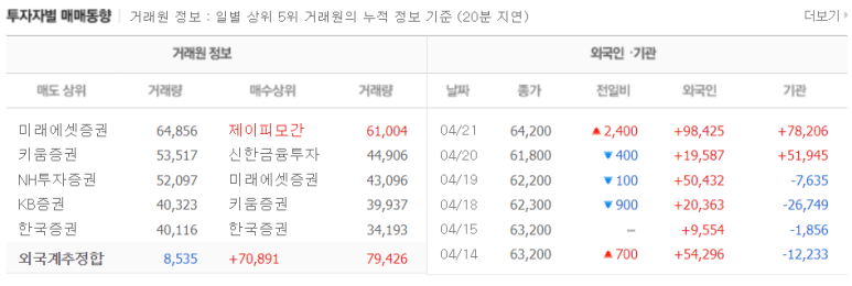 엠엔티 이미지