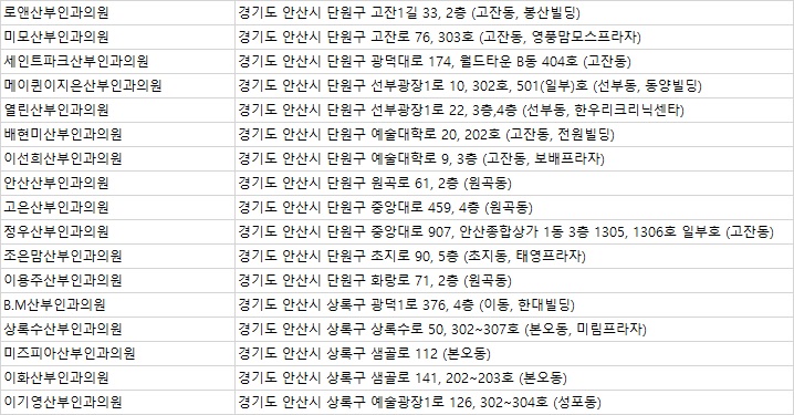 상록수산부인과의원 이미지