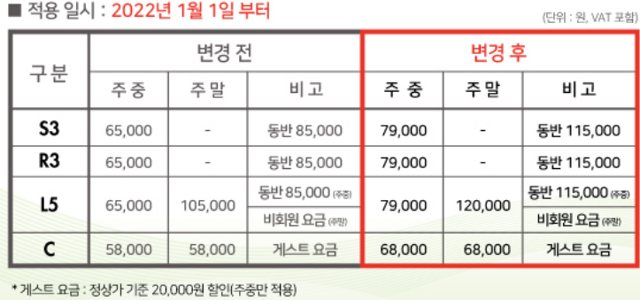 (주)에이치제이매그놀리아용평파인리즈골프앤리조트 이미지