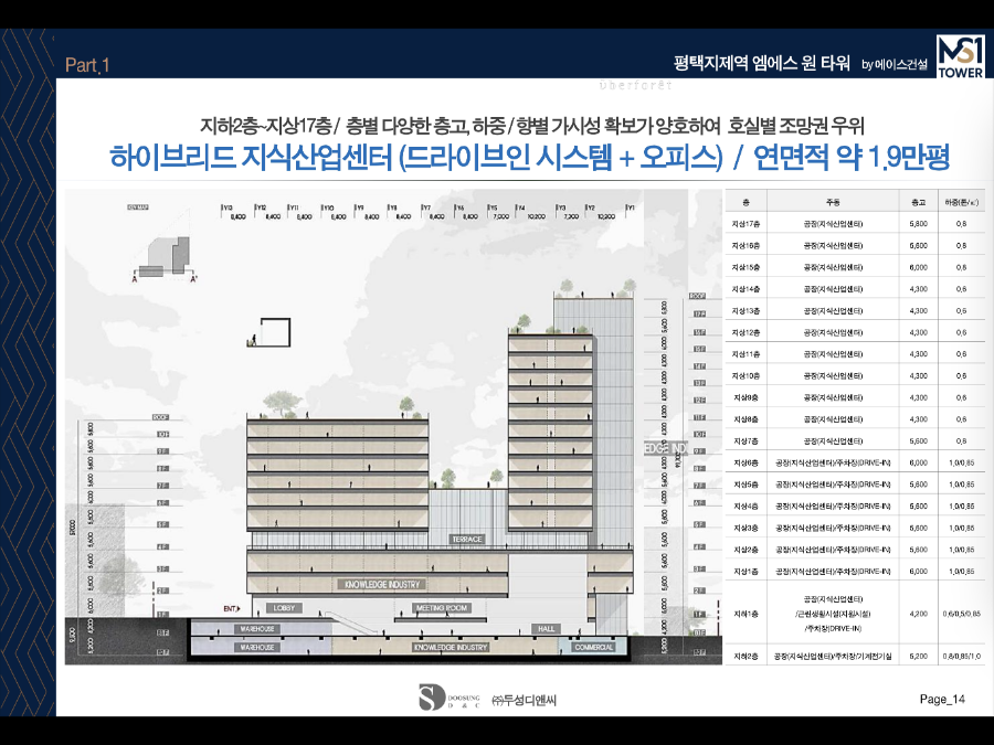 엠에스타워 이미지