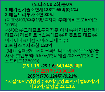 (주)바이오트리 이미지