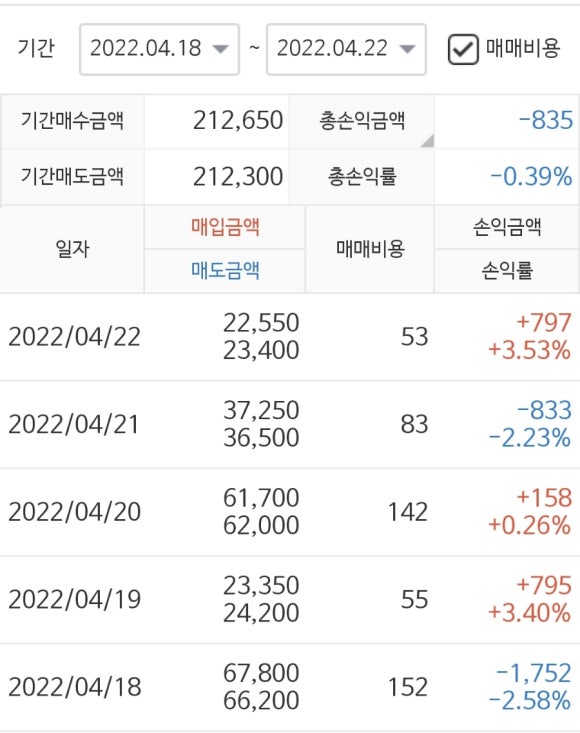 (주)나이스홀딩스 이미지