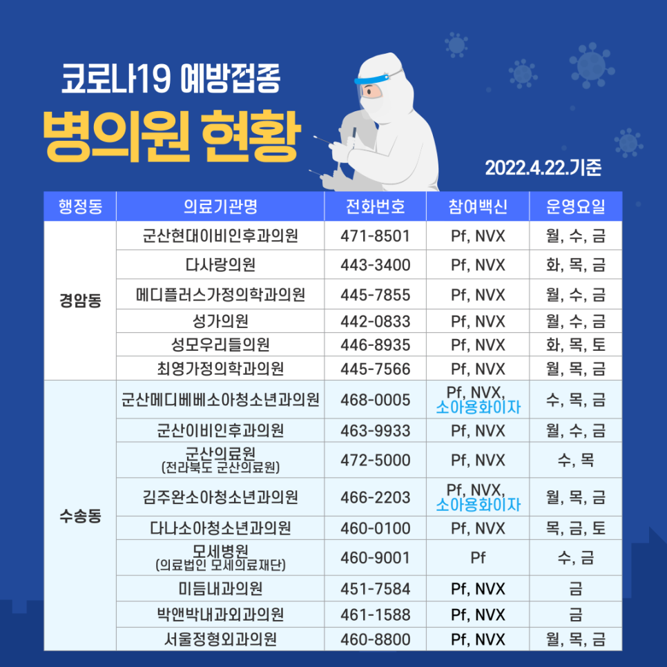 참조은가정의원 이미지