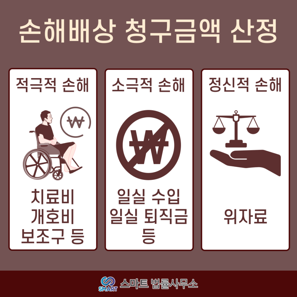 정률노무사 이미지
