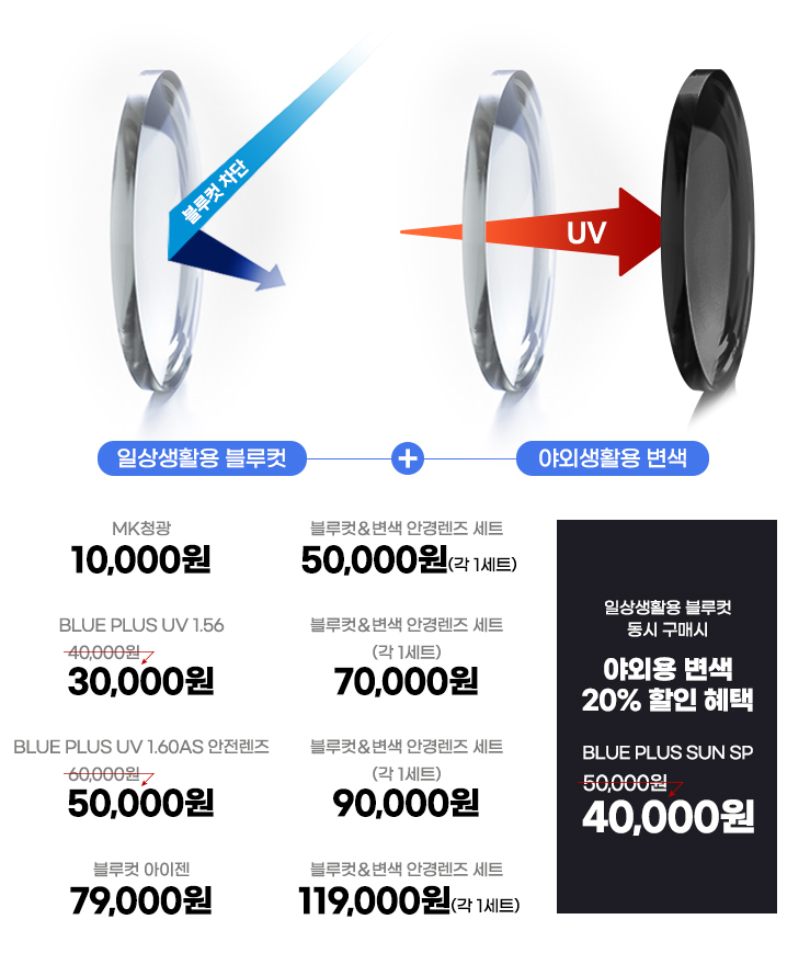 블루컷 이미지