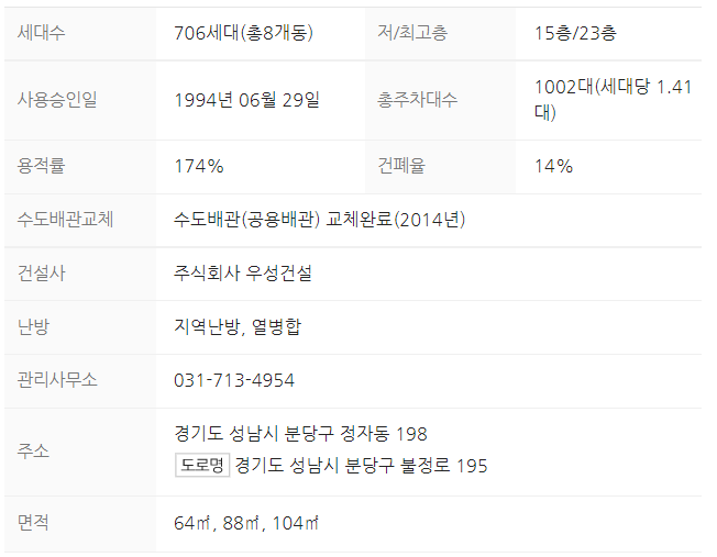 정든마을 이미지