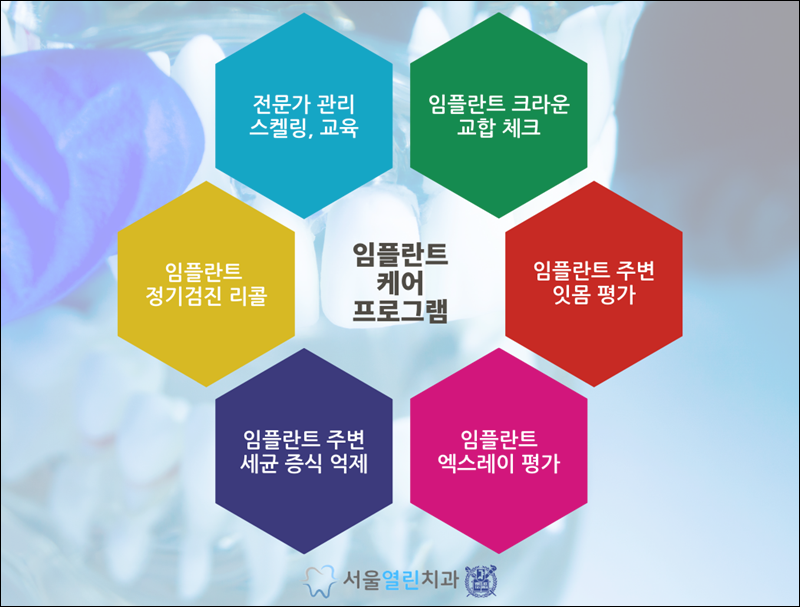 열린치과병원 이미지