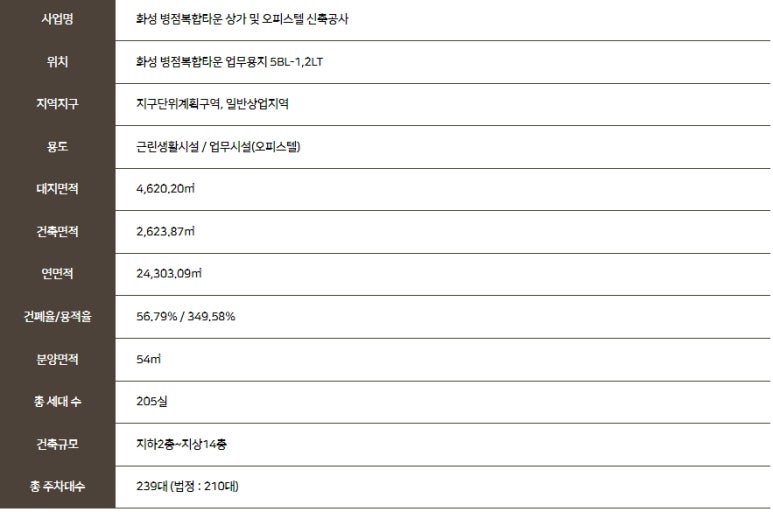 리코빌 이미지