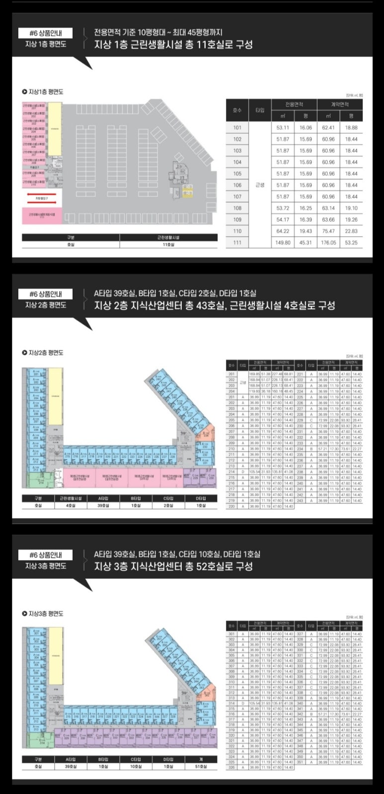혁신도시산업 이미지