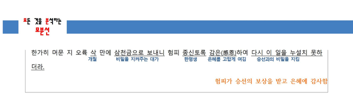송*복 이미지