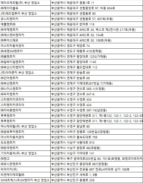 삼천리렌트카주 이미지