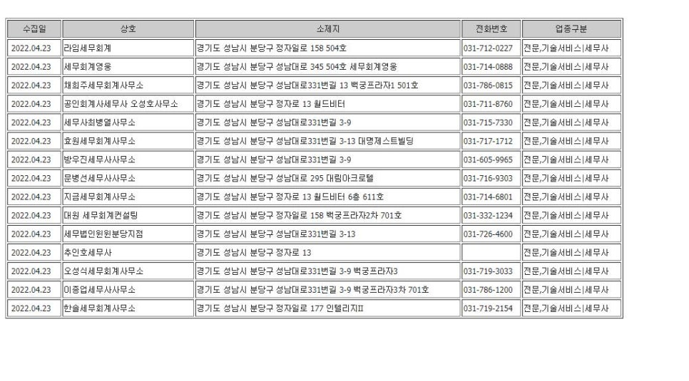 김용수세무회계사무소 이미지