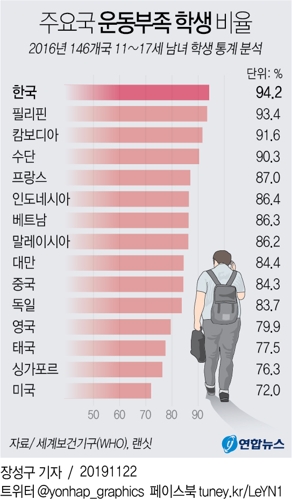 진주스포츠클럽 이미지