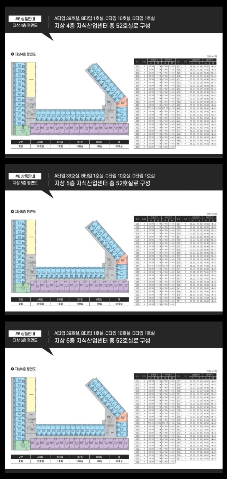 혁신도시산업 이미지