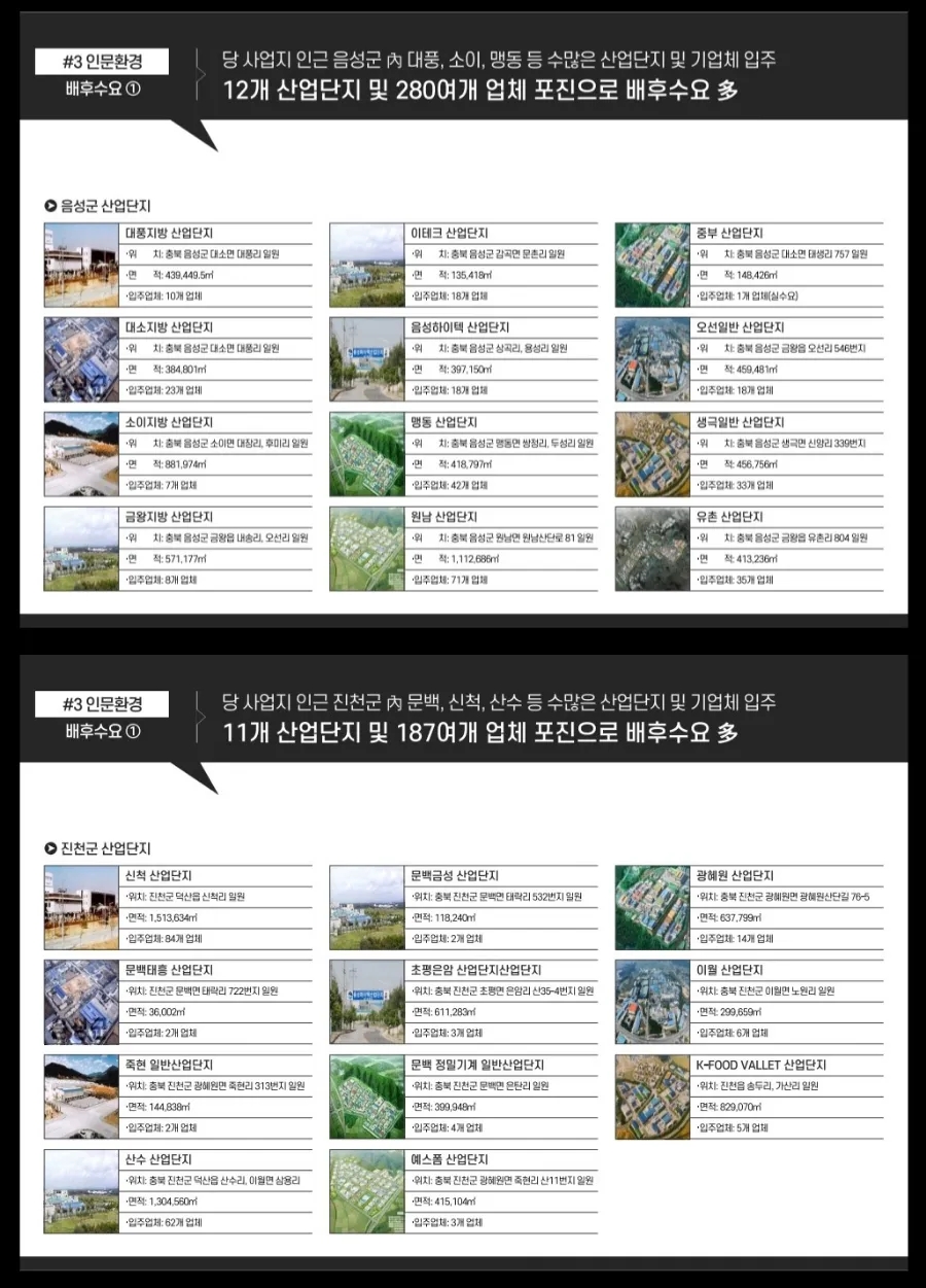 혁신도시산업 이미지