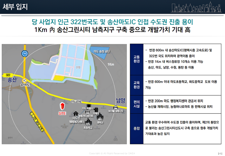 마도농협 하나로마트 이미지