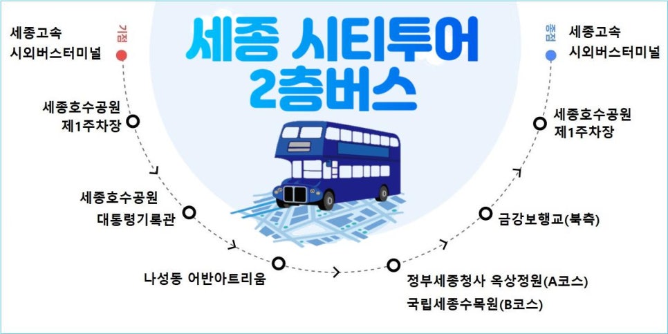 세종투어주 이미지