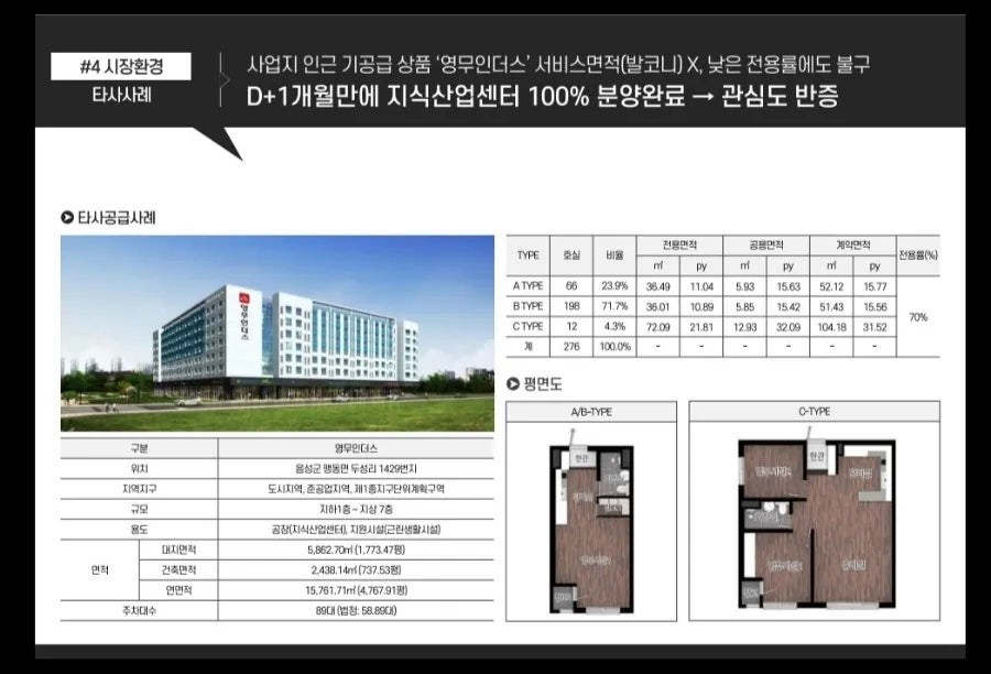 충북산업환경 이미지