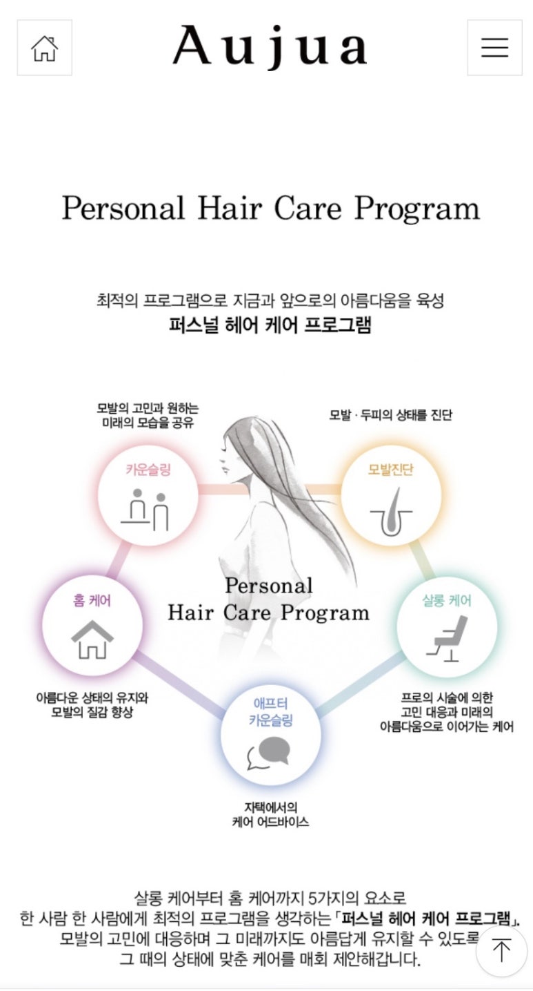 153미용실 이미지